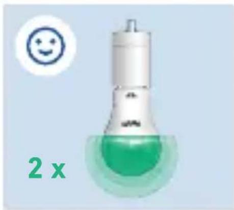 2 x
