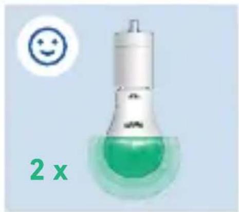 2 x