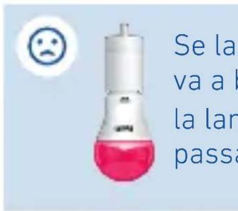 Se la va a b la lan passa