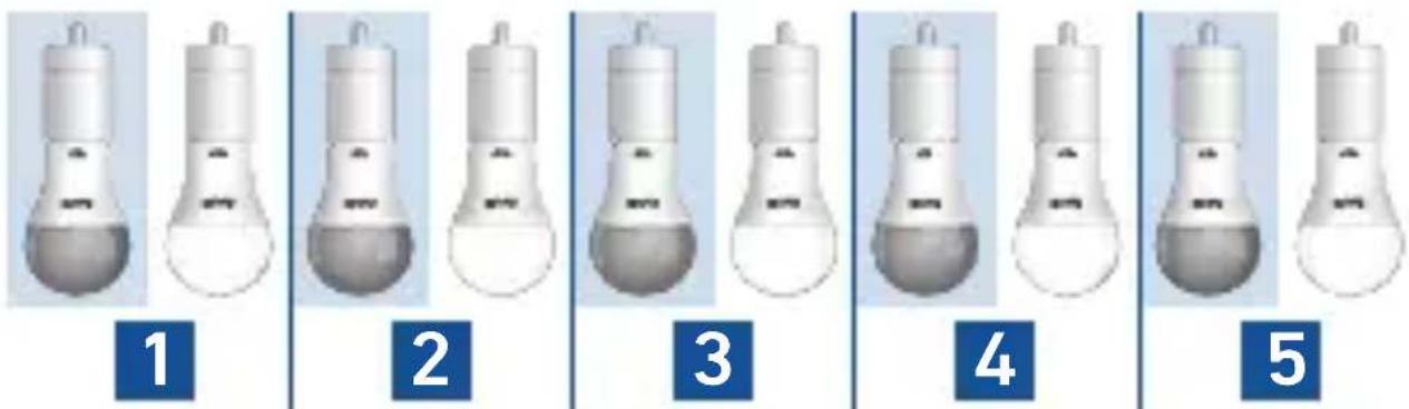 1 2 3 4 5