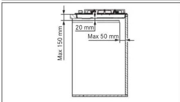 Max 150 mm 20 mm Max 50 mm