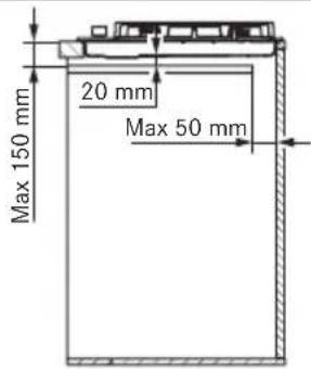 Max 150 mm 20 mm Max 50 mm