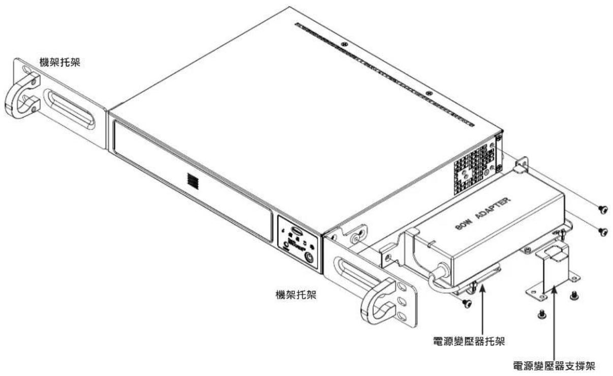 機架托架 BOW ADAPTER 機架托架 電源變壓器托架 電源變壓器支撐架