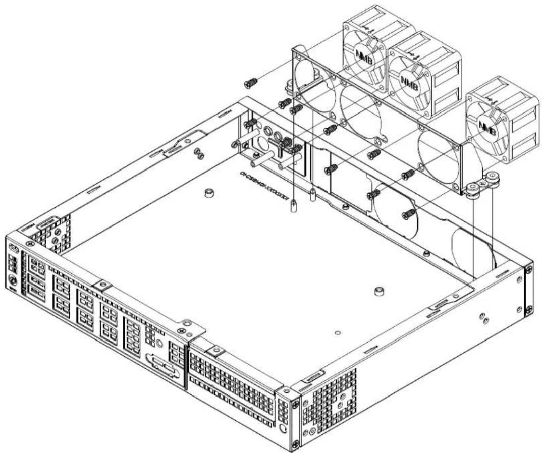 Supermicro SuperServer E3009A4C - 更換系統風扇 - 1