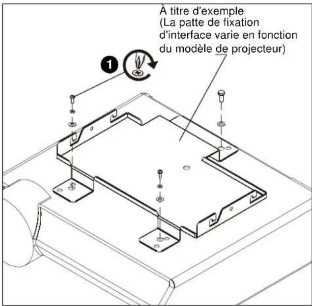 Chief HBUW - Installation de la patte de fixation d'interface - 2