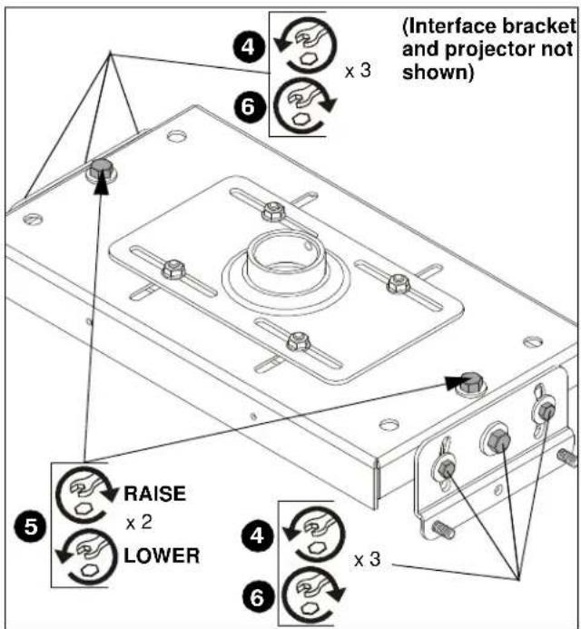 Chief HBUW - Adjustments - 3
