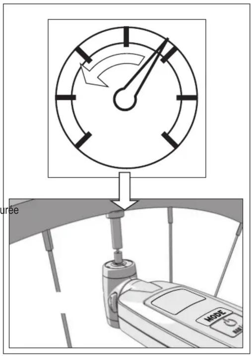 SKS Airchecker - Réduire la pression d'air avec la mesure en temps réel - 2