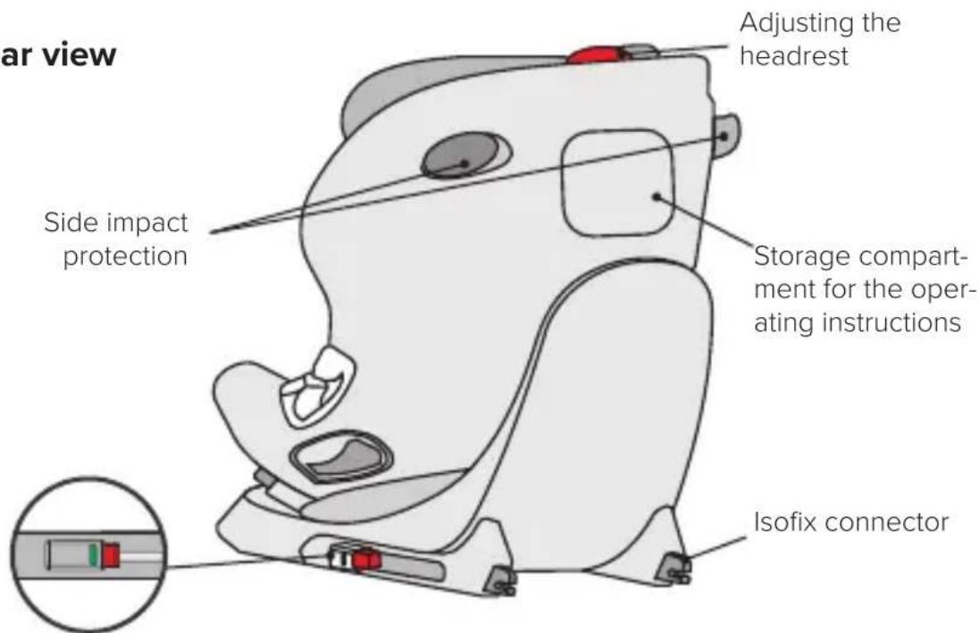 ar view Side impact protection Adjusting the headrest Storage compartment for the operating instructions Isofix connector