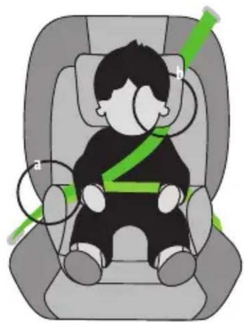 Osann Niki next - INSTALACIÓN DEL ASIENTO INFANTIL PARA AUTOMÓVIL - 2