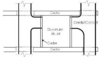 Furrion Chill FACR15HESABLAM - Dimensionnement et conception des gaines de distribution d'air - 1