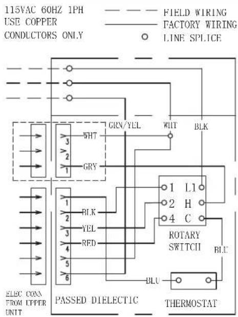 Furrion Chill FACR15HESABLAM - Electrical Shock Hazard - 2