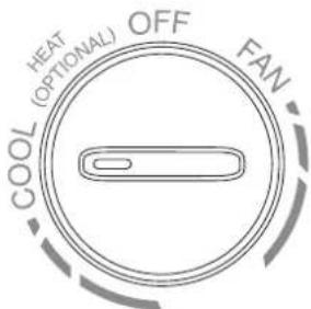 Furrion Chill FACR15HESABLAM - How to operate the air conditioner after being frozen up? - 1