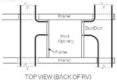 Furrion Chill FACR15HESABLAM - Air Distribution Duct Sizing and Design - 1