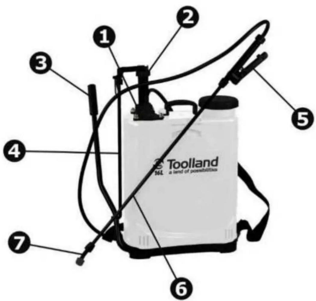 Toolland DT20016 - 1