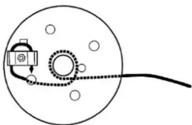 Toolland WHW420 - Fixar o cabo - 1