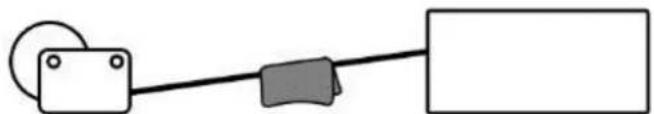 Toolland WHW420 - Precauções - 3