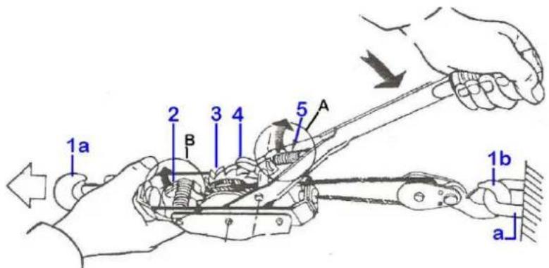Toolland WKH3000B - Slackening the Cable - 1