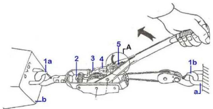 Toolland WKH3000B - Pulling a Load or Applying Tension - 1