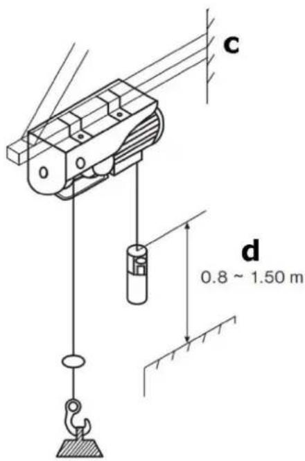 Toolland WEH200 - Normas generales - 4