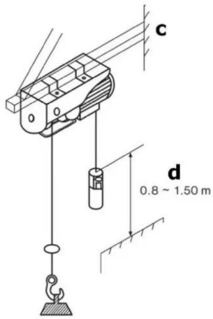Toolland WEH200 - Normas generales - 2