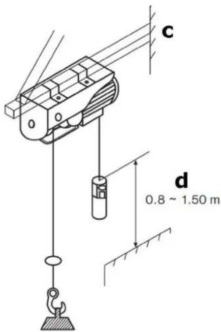 Toolland WEH200 - Inleiding - 5