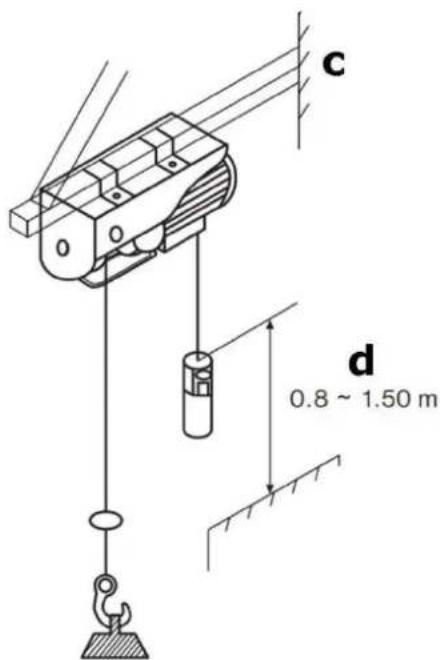 Toolland WEH200 - Assembly and Installation - 3