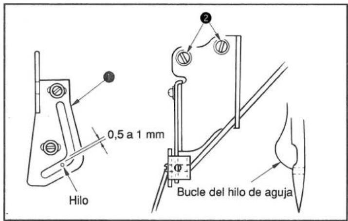 0,5 a 1 mm Hilo Bucle del hilo de aguja