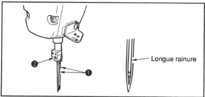 JUKI MS1190 - Avertissement: - 1