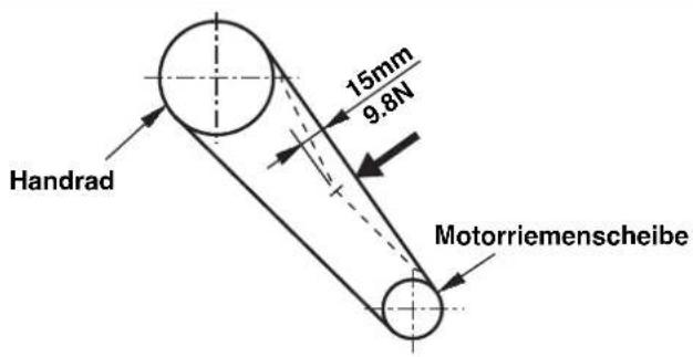 Handrad 15mm 9.8N Motorriemenscheibe