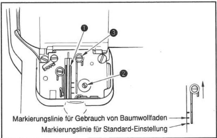 Markierungslinie für Gebrauch von Baumwollfaden Markierungslinie für Standard-Einstellung