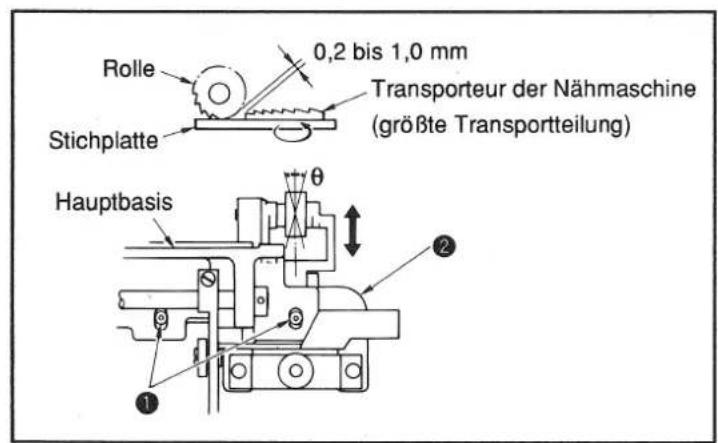 Rolle 0,2 bis 1,0 mm Stichplatte Transporteur der Nähmaschine (größte Transportteilung) Hauptbasis θ ① ②