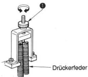 Drückerfeder