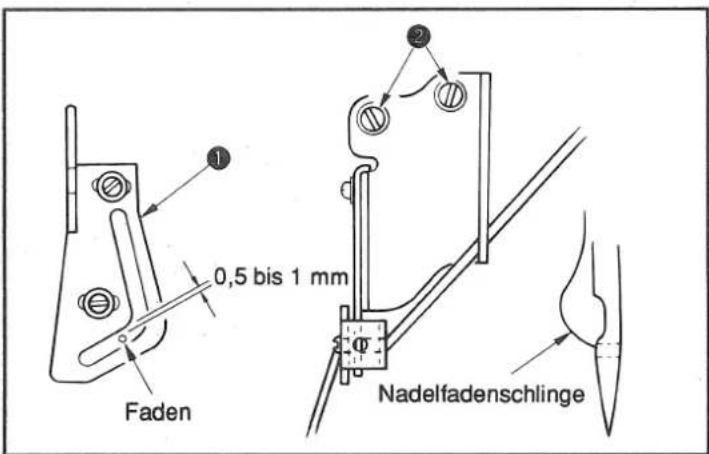 0,5 bis 1 mm Faden Nadelfadenschlinge