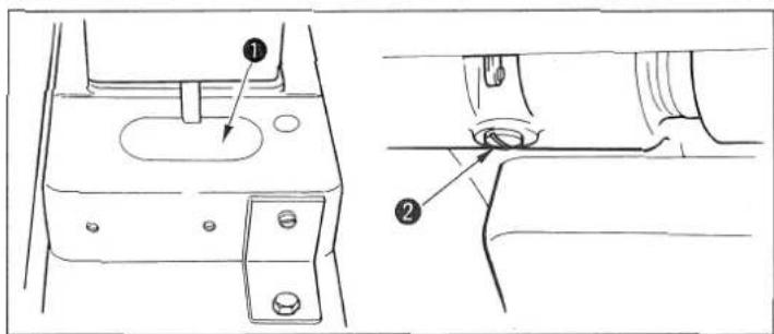 Technical diagram showing car interior components with numbered callouts for parts labeled ① and ②