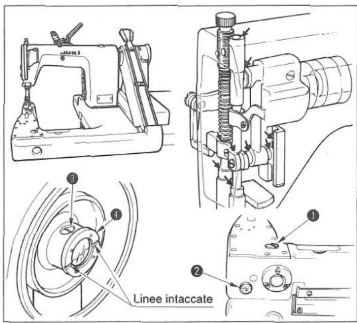 JUKI MS1190 - AVVERTIMENTO : - 1