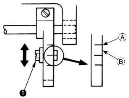 JUKI MS1190 - Comment regler l'entraineur de TISSU V045, V046 - 1