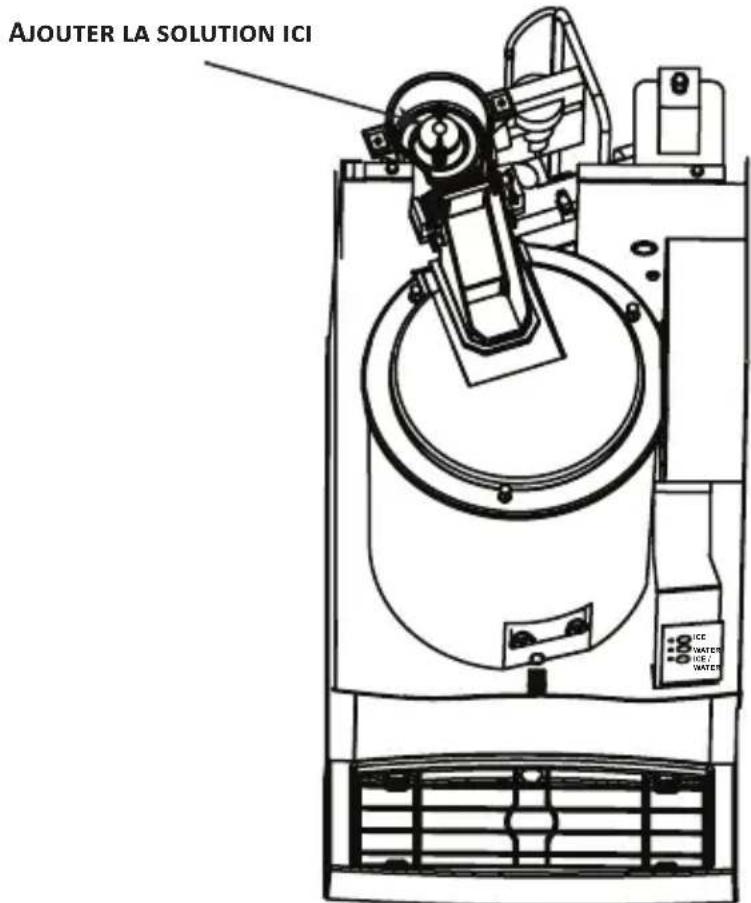 Manitowoc CNF0202 - ! Attention - 1