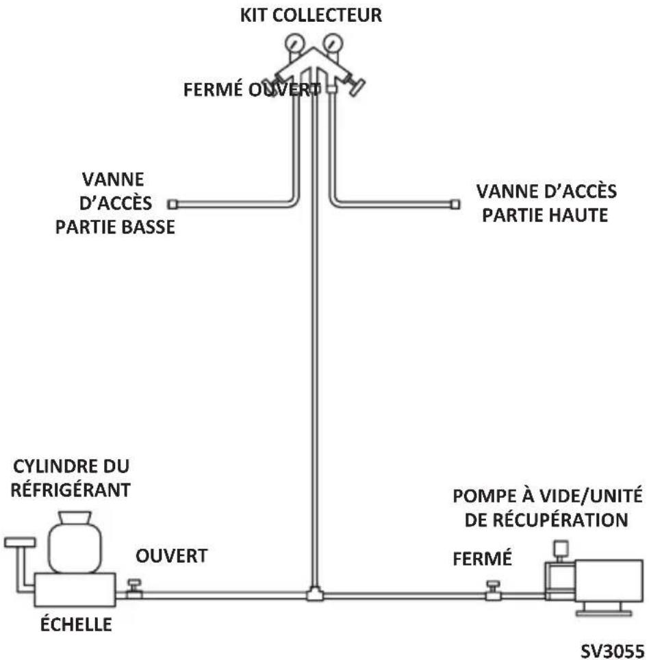Manitowoc CNF0202 - Important - 1