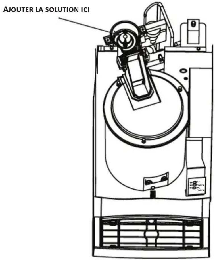 Manitowoc CNF0201 - Procédure de nettoyage pour un entartrage conséquent - 1