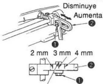 Disminuye Aumenta 2 mm 3 mm 4 mm ① ② ①