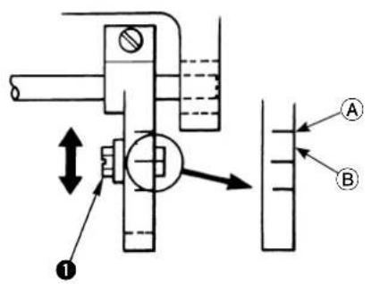 JUKI MS1190M - MODALITÀ DI REGOLAZIONE DEL V045, V046 - 1