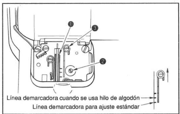 Línea demarcadora cuando se usa hilo de algodón Línea demarcadora para ajuste estándar