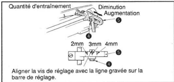 Technical diagram showing mechanical assembly with labeled parts A and B, including directional arrows and numbered components.