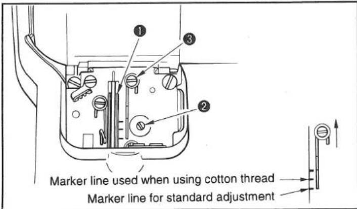 Marker line used when using cotton thread Marker line for standard adjustment