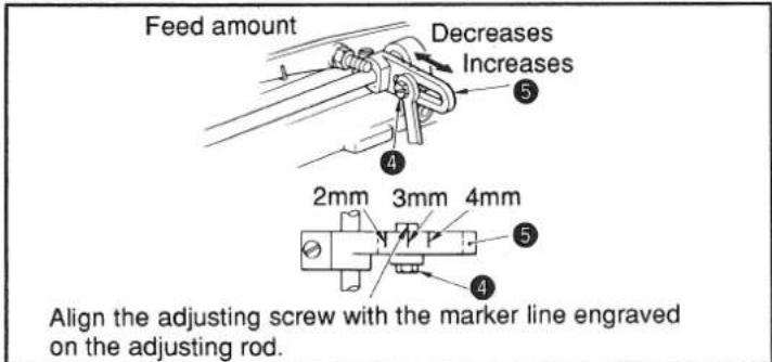 Feed amount Decreases Increases 5 4 2mm 3mm 4mm 5 4 Align the adjusting screw with the marker line engraved on the adjusting rod.