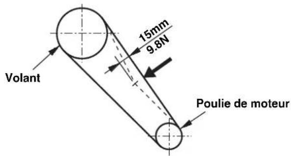 Volant 15mm 9.8N Poulie de moteur