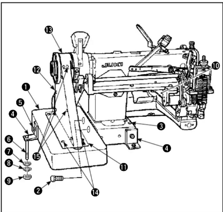 JUKI MS1190M - INSTALLAZIONE DELLA MACCHINA PER CUCIRE - 1