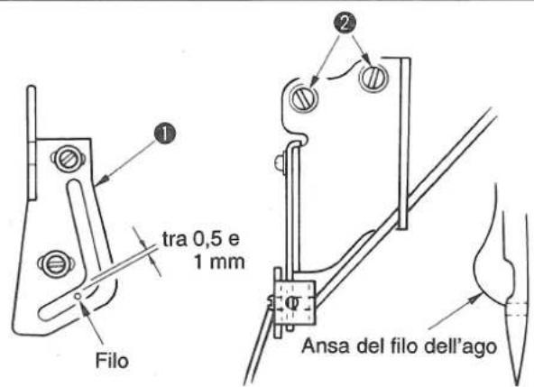 tra 0,5 e 1 mm Filo Ansa del filo dell'ago