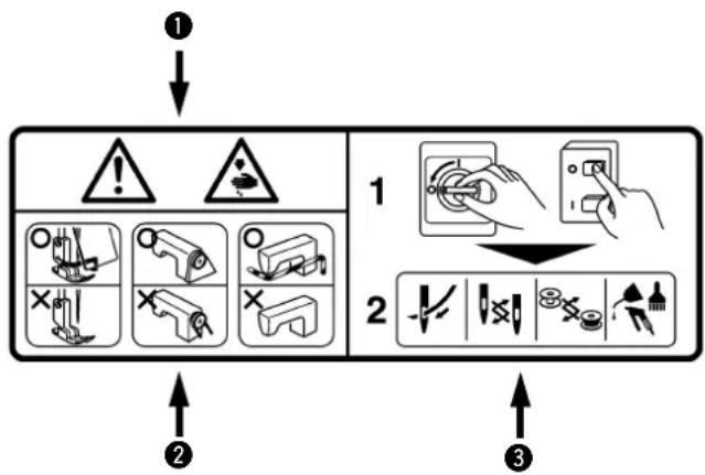 JUKI MS1190M - (Ⅱ) Explicación de indicaciones de advertencia y etiquetas de advertencia pictóricas - 8