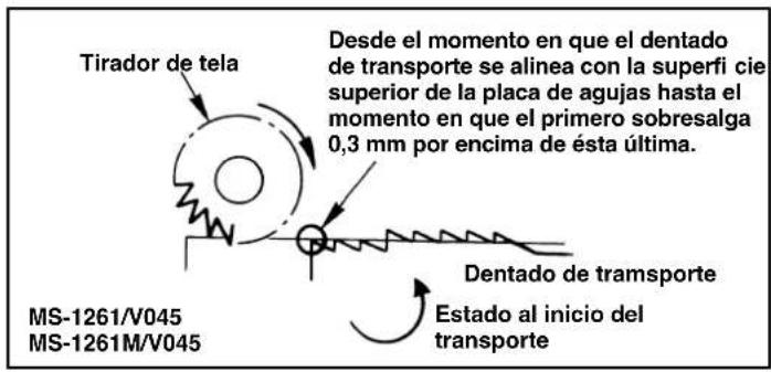 JUKI MS1261M - MODE DE AJUSTAR EL V045, V046 - 2